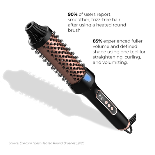 SILJA 3-IN-1 HEAT BRUSH