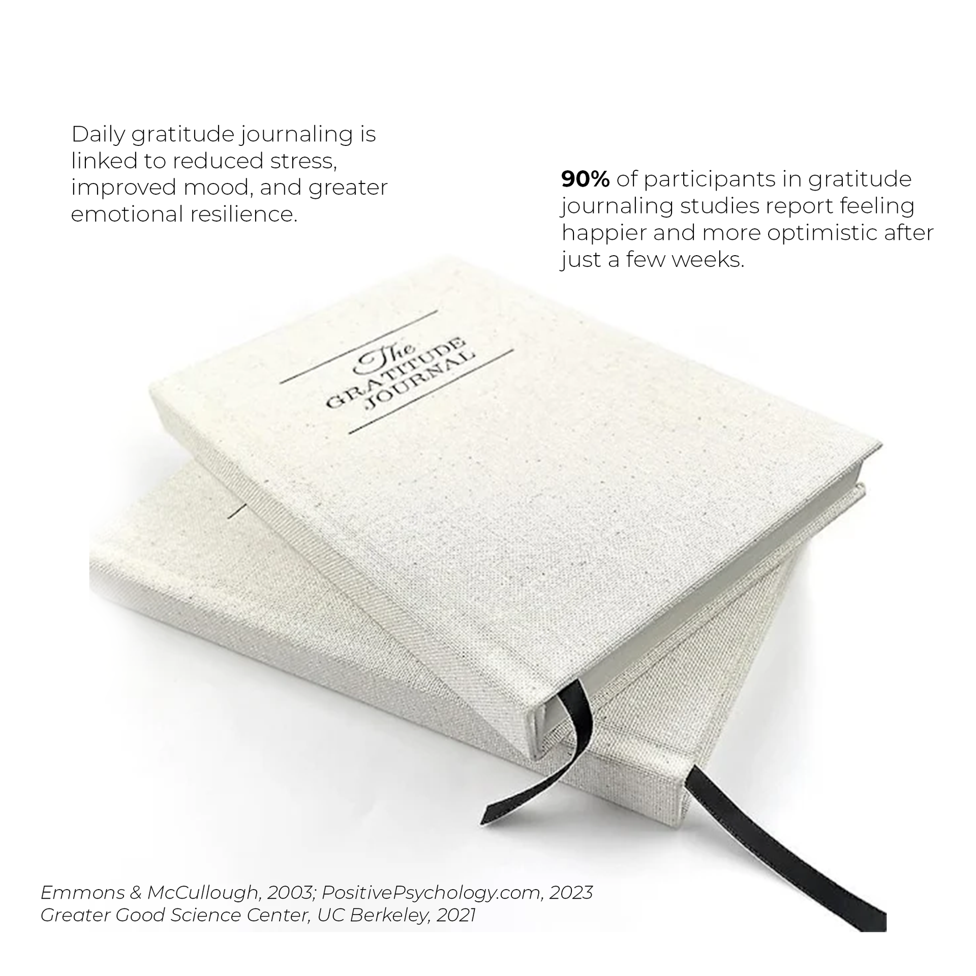 MIRA GRATITUDE JOURNAL